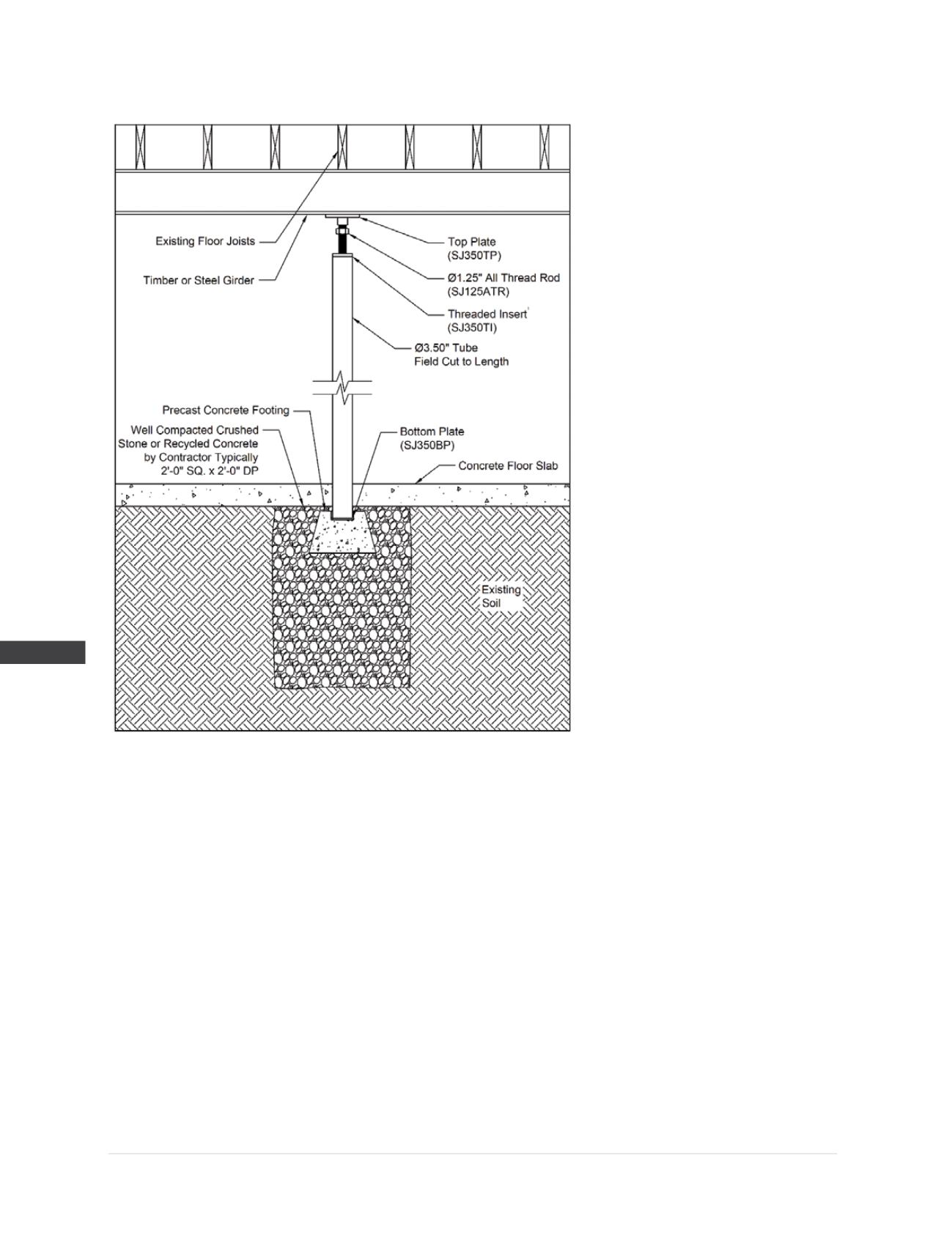 FSI Technical Manual